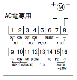 419A  ACd@ڑ[q