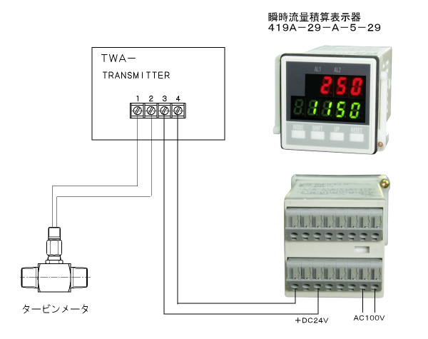 アズワン1-3167-01流量計付レギュレーターＦＭＣ−１(as1-1-3167-01) - 5