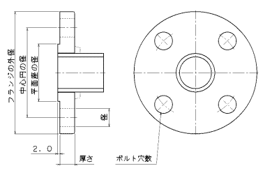 流体工業株式会社 技術資料 Asme Ansi フランジ寸法表