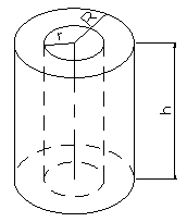 技術資料 立体の体積