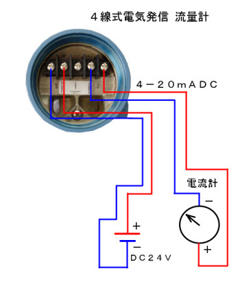 ４線式電気発信流量計　結線方法
